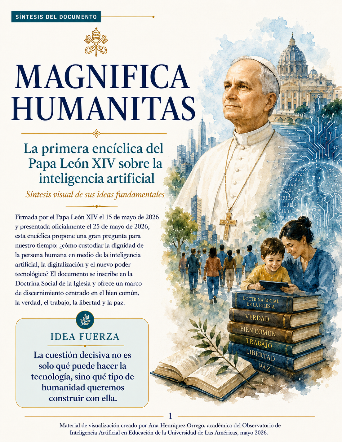 Magnifica Humanitas: la Iglesia toma posición ante la inteligencia